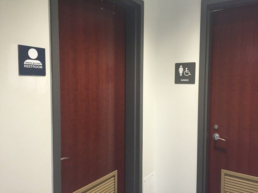 Women's Or Gender Inclusive: Which Restroom Do I Use?