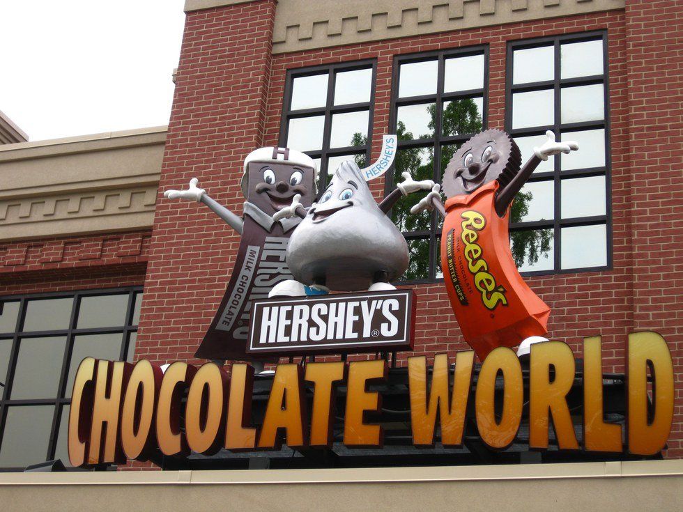 Hershey's Chocolate World: Transitioning to Technology