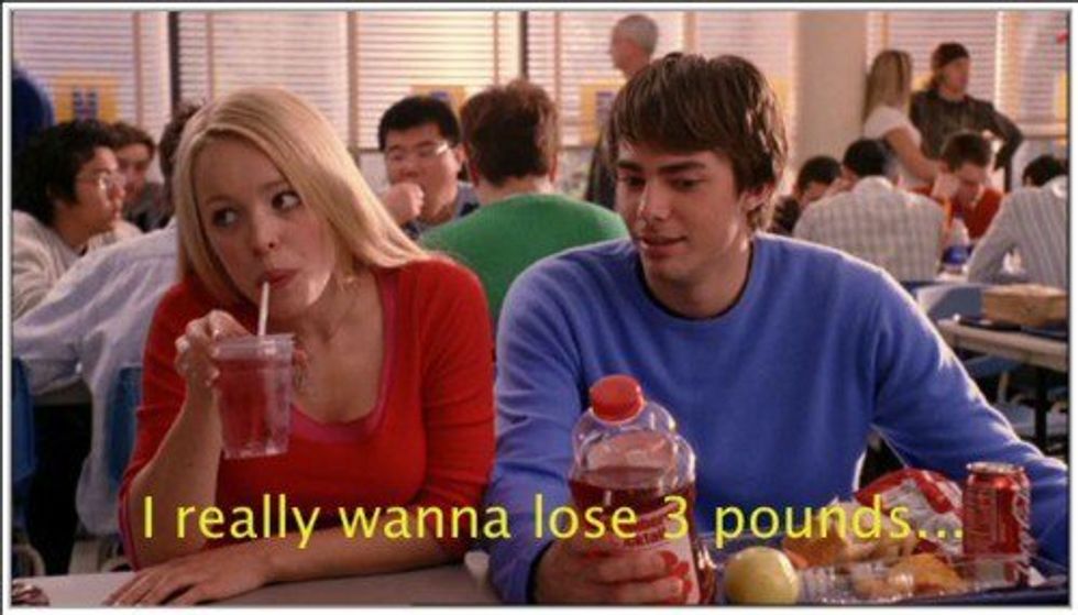 Thoughts Every Girl Has When Going To The Gym