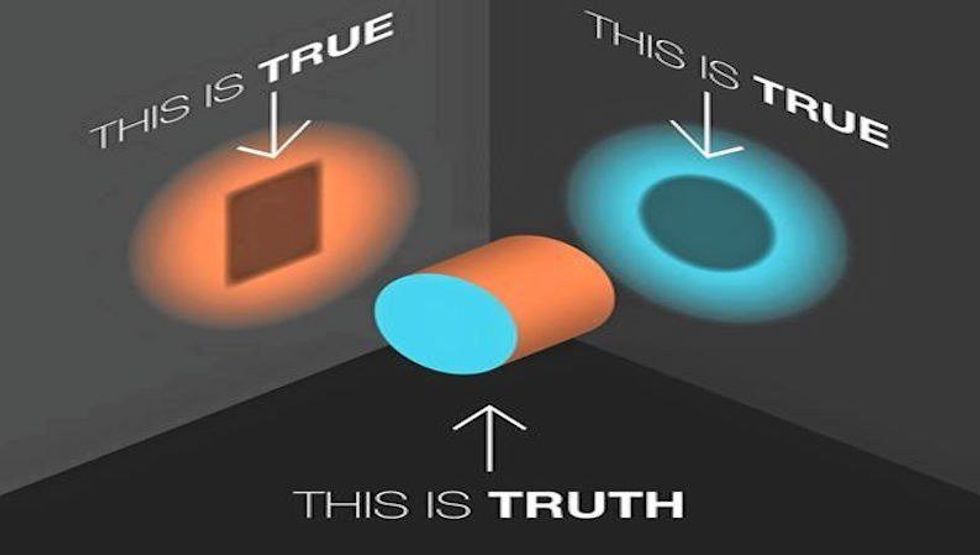 Can Truth Really Be Relative?