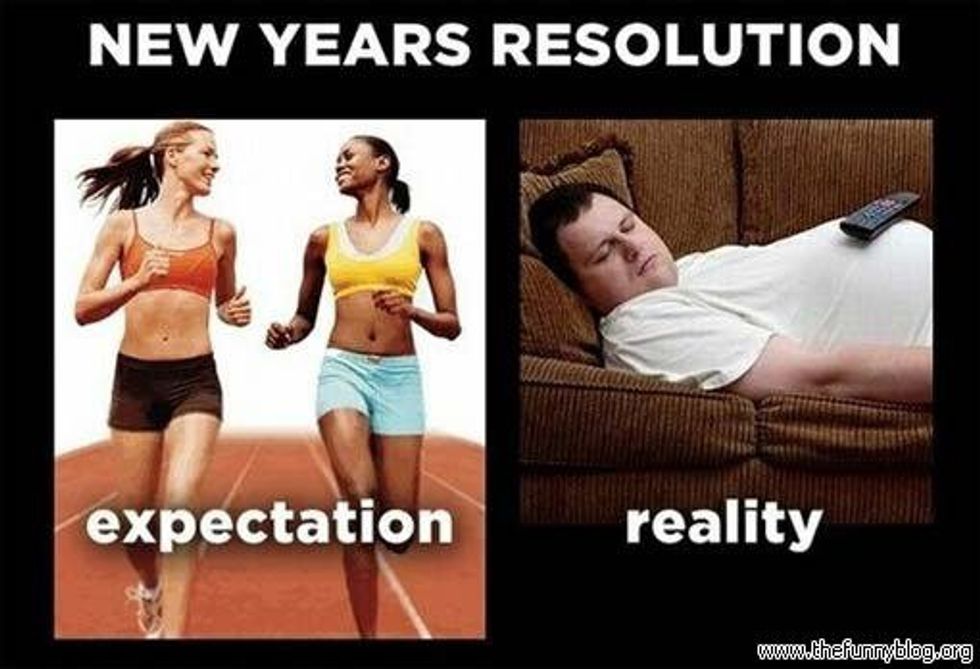 The Reality Of New Year's Resolutions