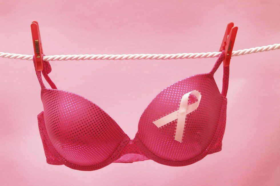 The Pink Ribbon: Beneficial For Women Or Corporations?