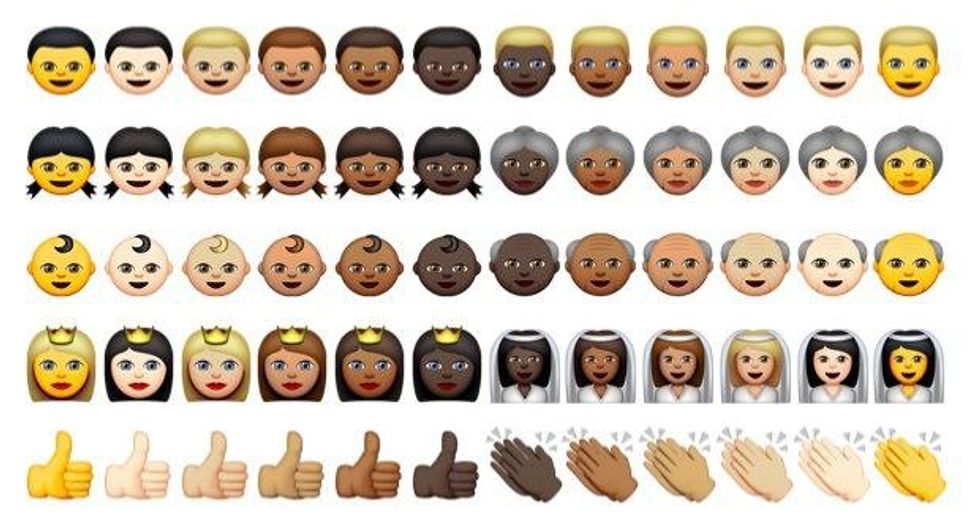 The Emoji Phenomenon