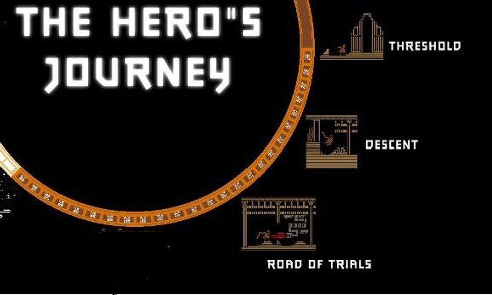 The Hero's Journey In College: Part 2