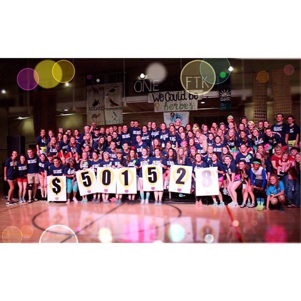 USCDM 2K15: Making Miracles FTK