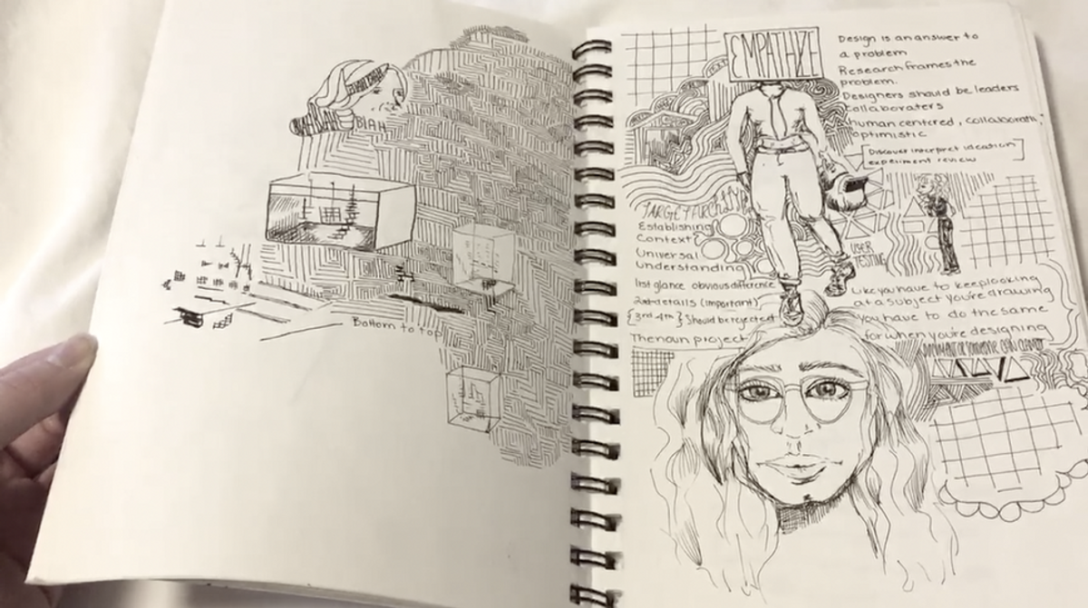 The Sketchbook