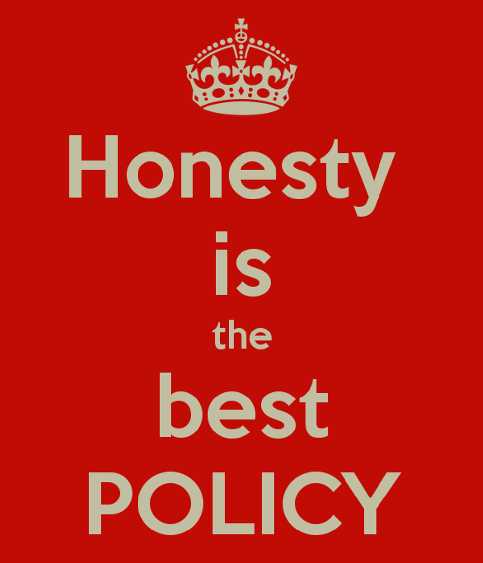 Is Honesty The Best Policy? | The Odyssey Online