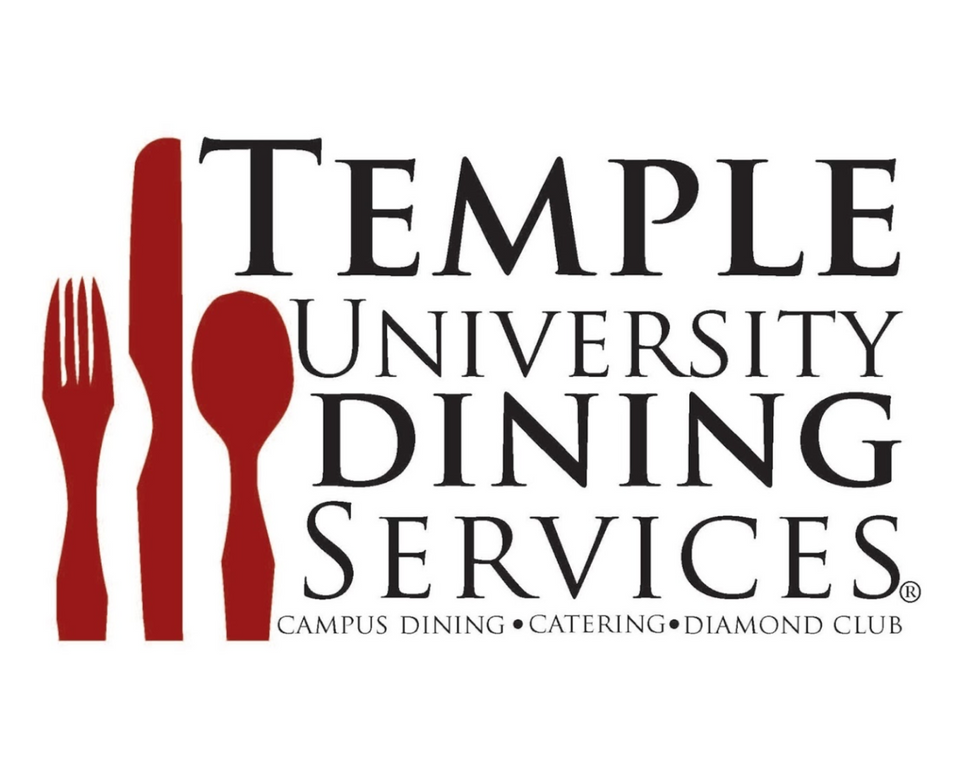 What Your Favorite Dining Option at Temple University Says About You