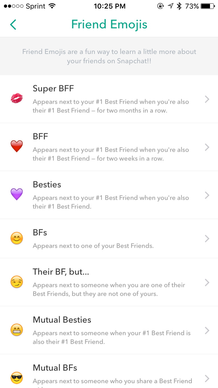 Snapchat Friend Emojis Secret