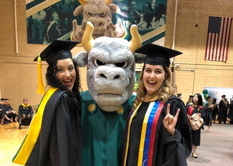 5 Things You Need To Check Off Your USF Graduation Checklist Before You Walk Across That Stage