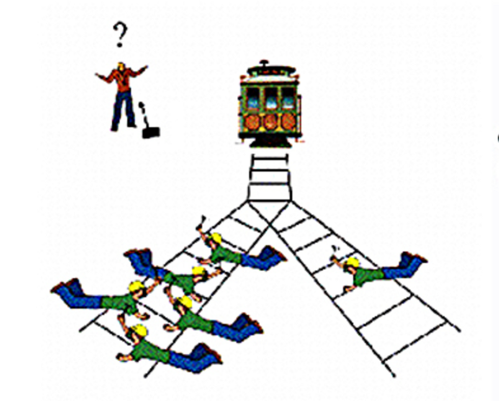 Ethics 101: Trolley Car Problem