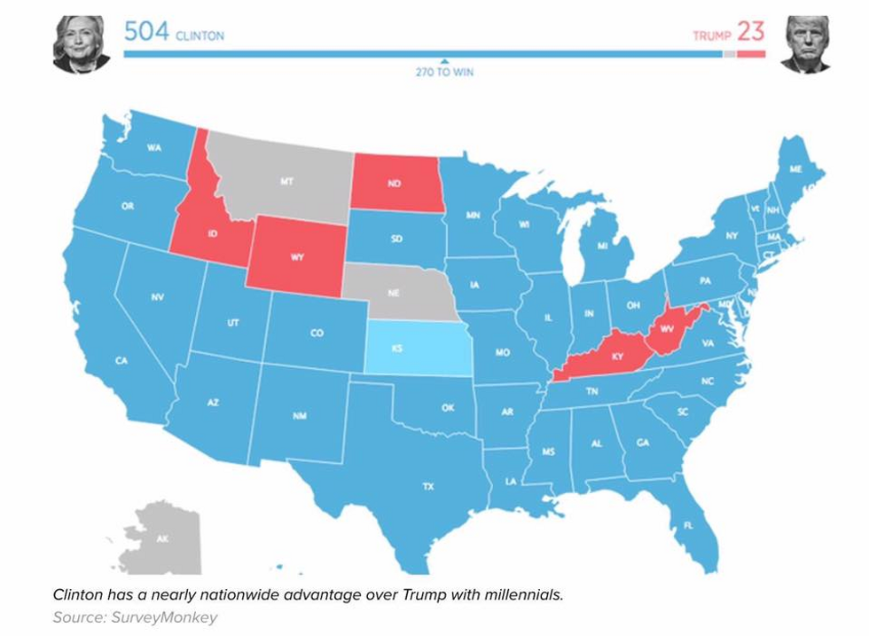 Why Millennials Will Transform America