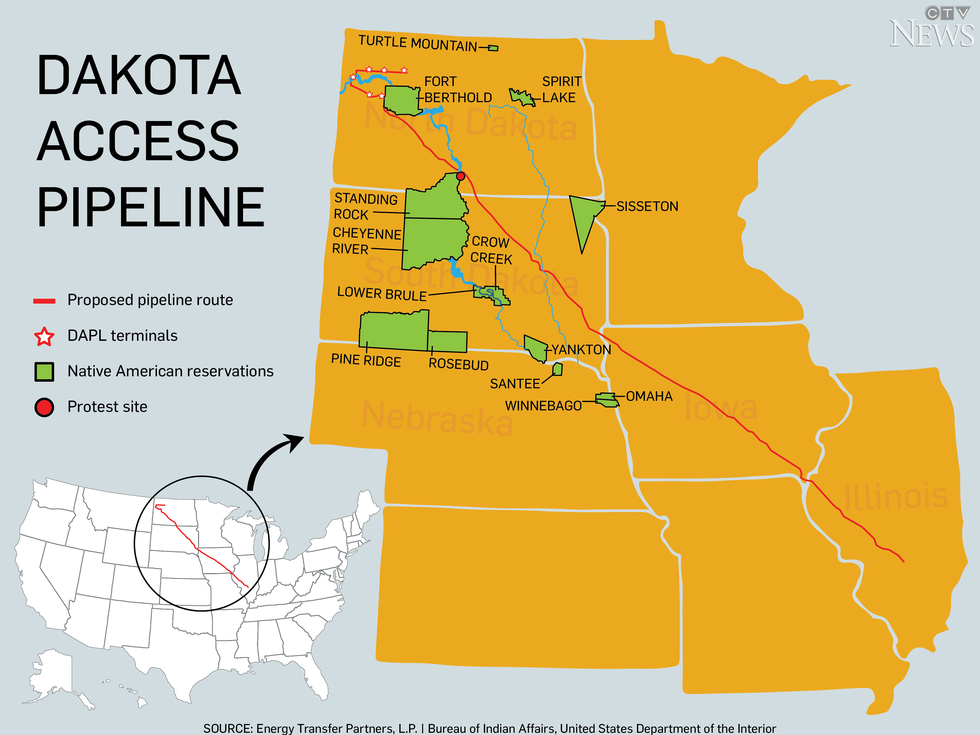 Stopping the DAPL