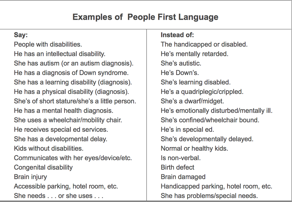 People First Language