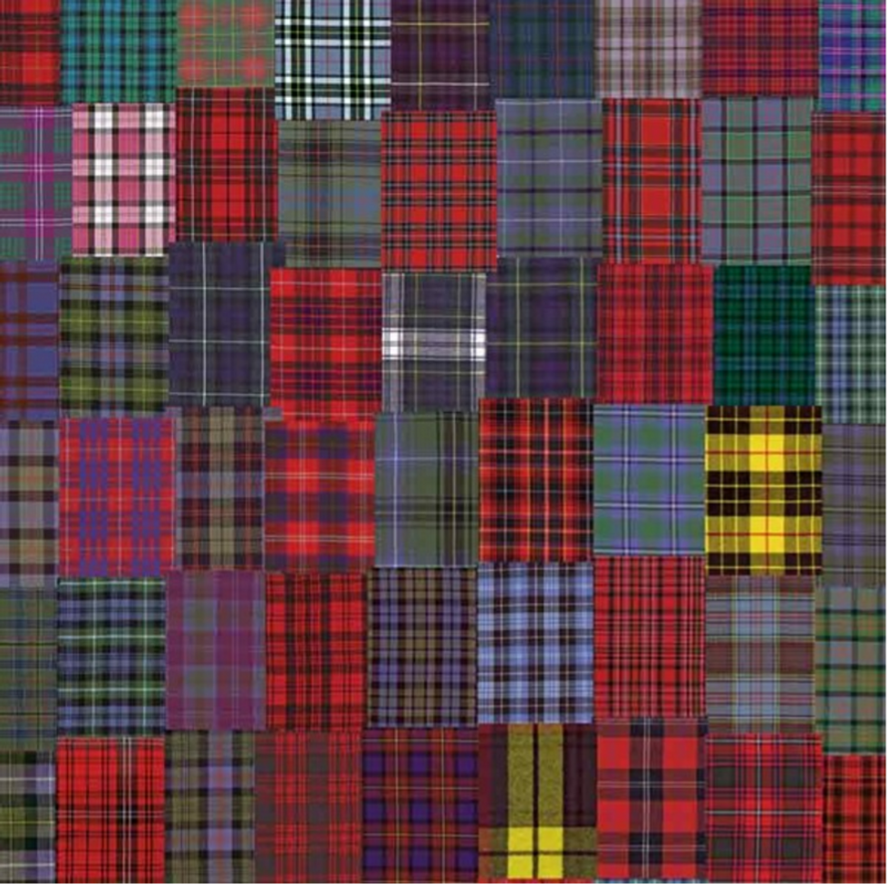 The Evolution Of Plaid