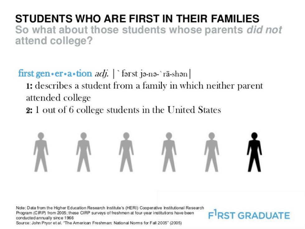 What It's Like Being A First Generation College Student