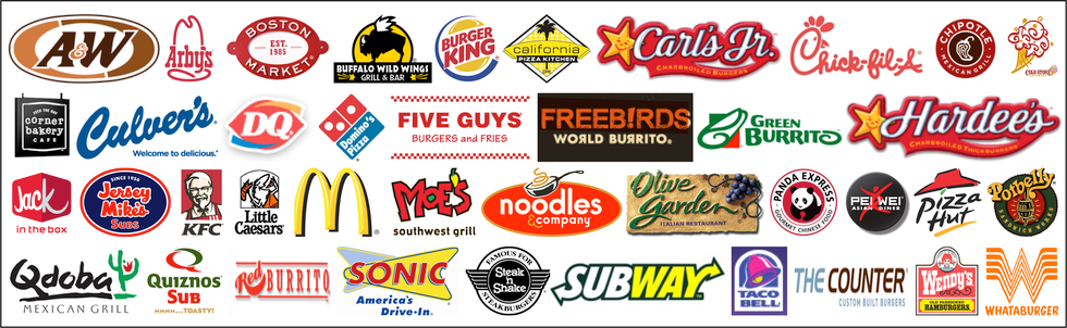 The 10 Best Fast Food Restaurants (and The 10 Worst!)