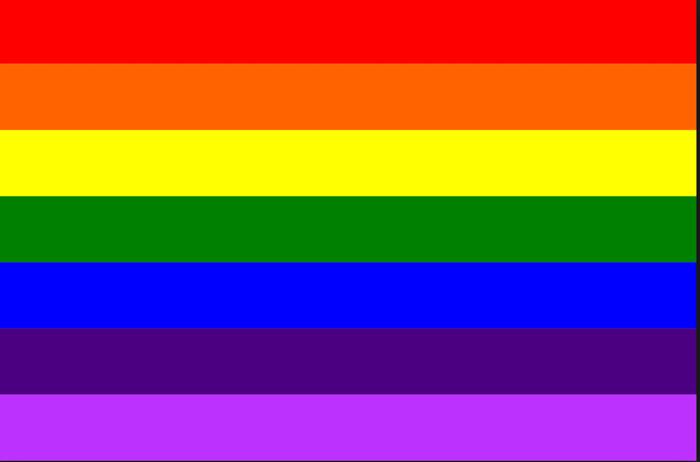 The Meaning To The Rainbow Flags