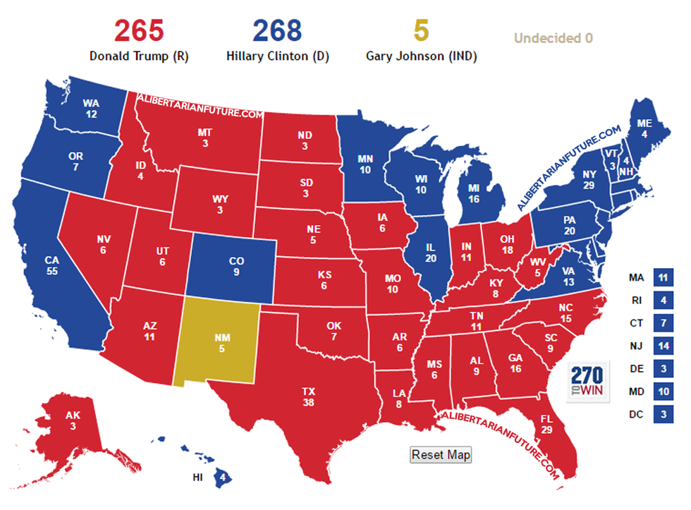 How The Electoral College Can Benefit Us