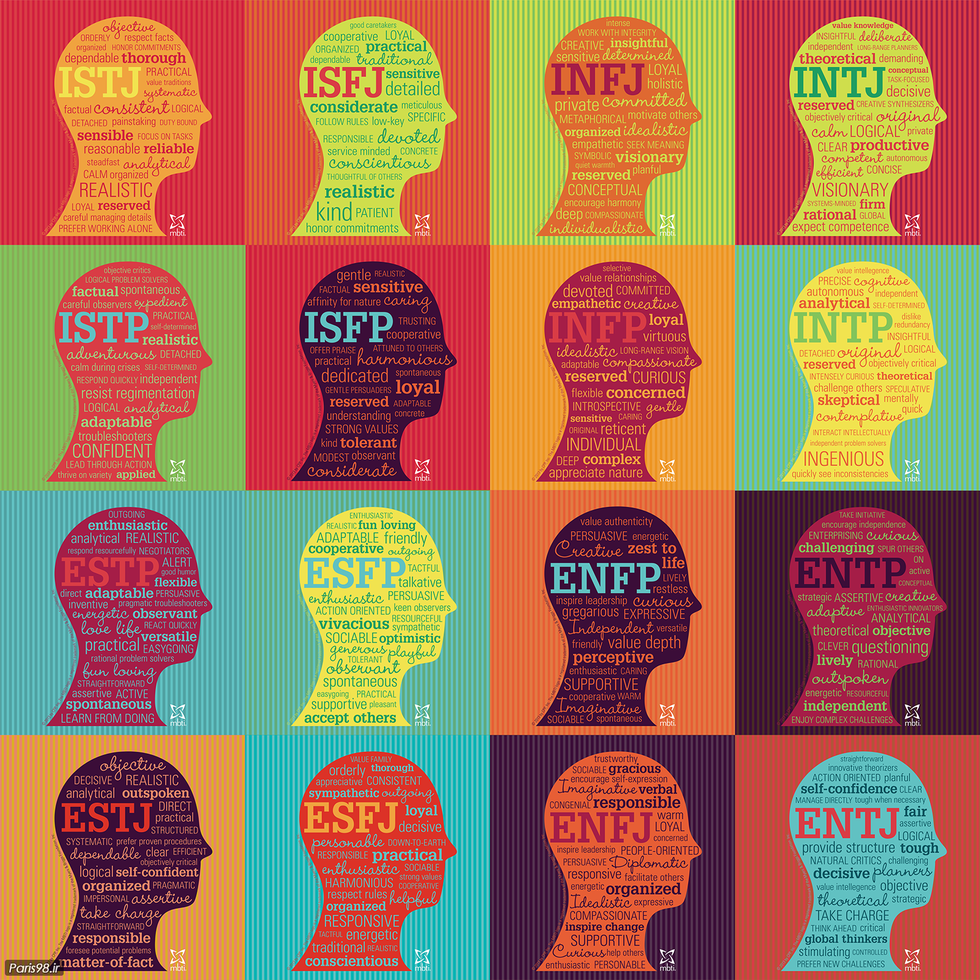 INFJ: The Rarest Personality Type In The World