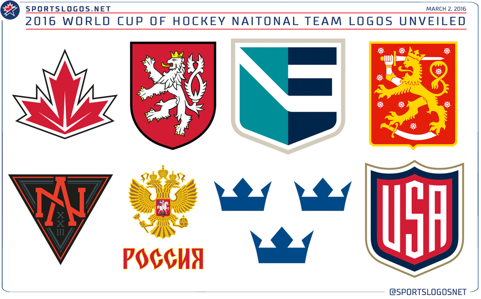 The World Cup of Hockey