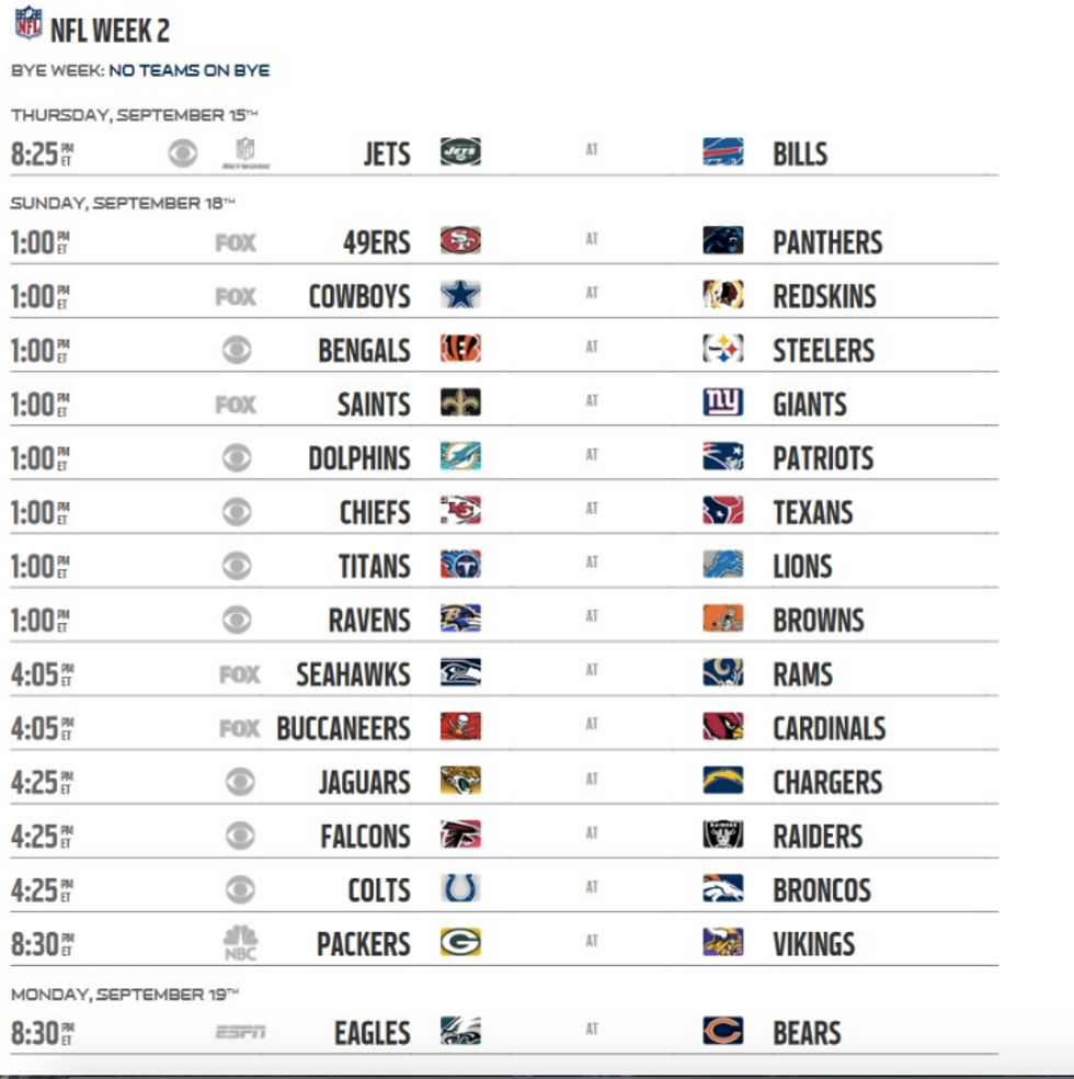 Previewing the three biggest games on the calender for Week 2