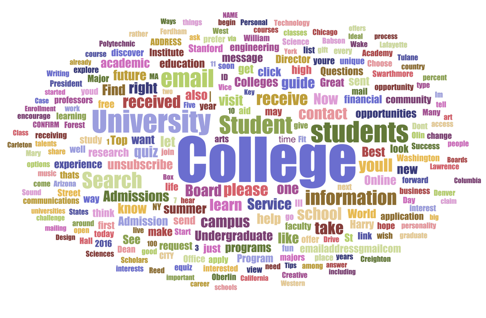 College Versus High School: A Tale Of Two Different Classrooms