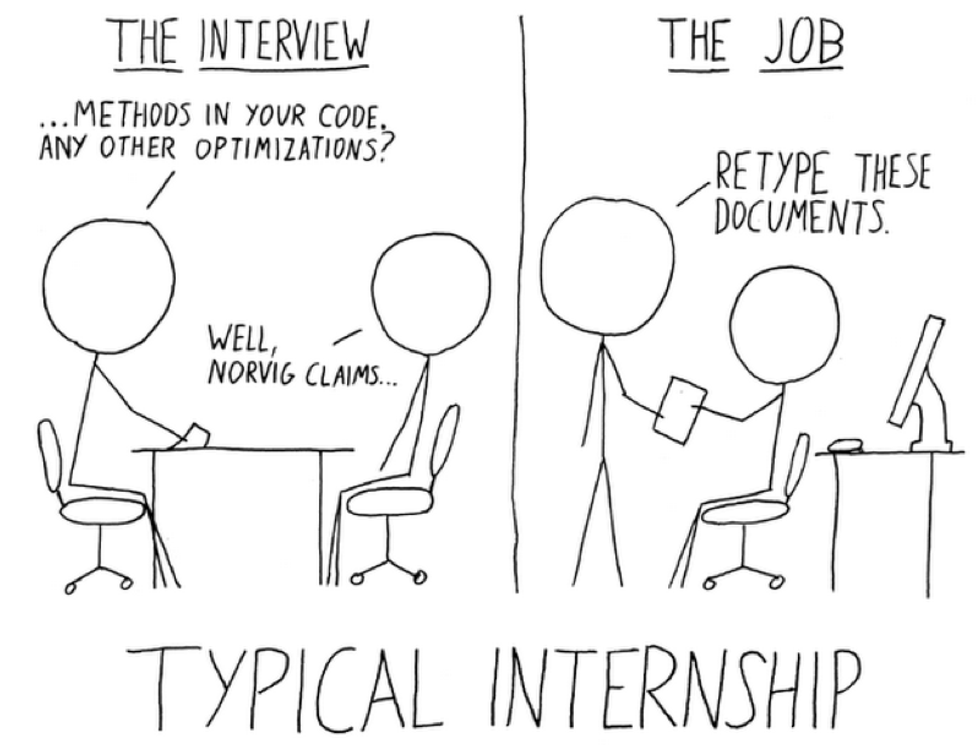 The Argument For Unpaid Internships