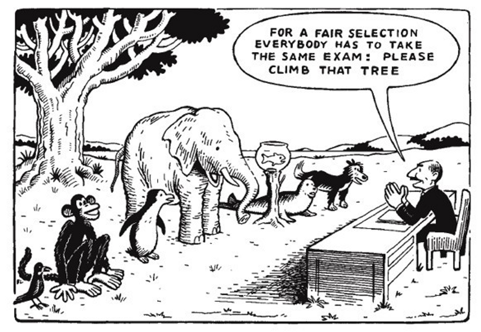 Why Standardized Testing Needs To Go