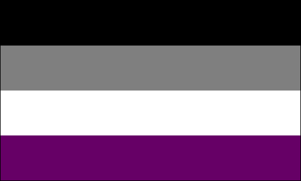 Asexuality: It's Not Just For Plants