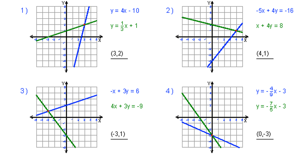 An Important Message From A Tutor To A Bitter Middle School Math Teacher