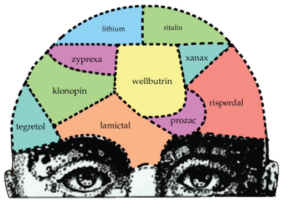 The Relationship Between College Students And Mental Illness